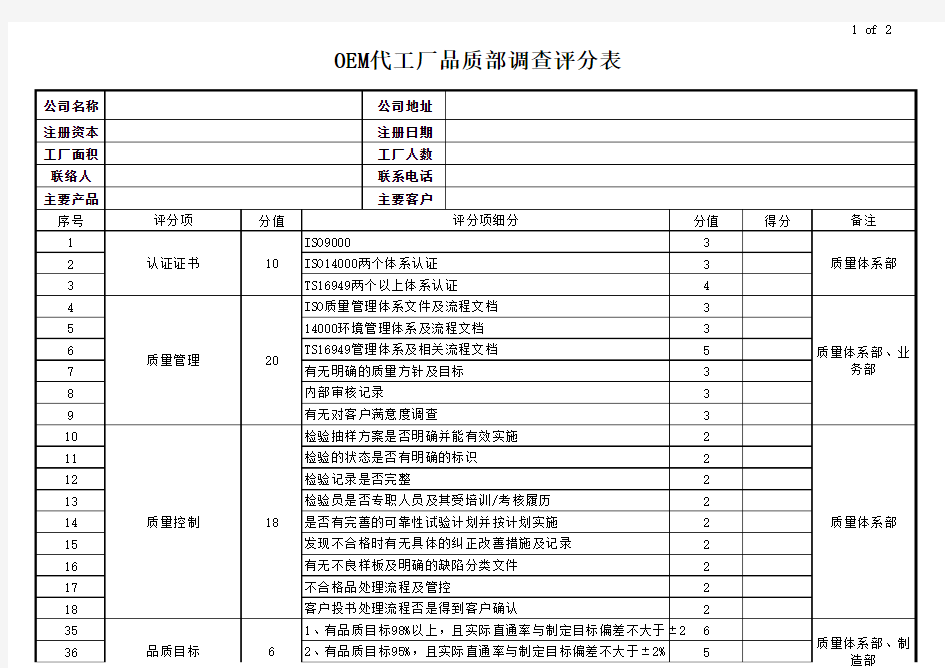 OEM代工厂验厂需准备资料