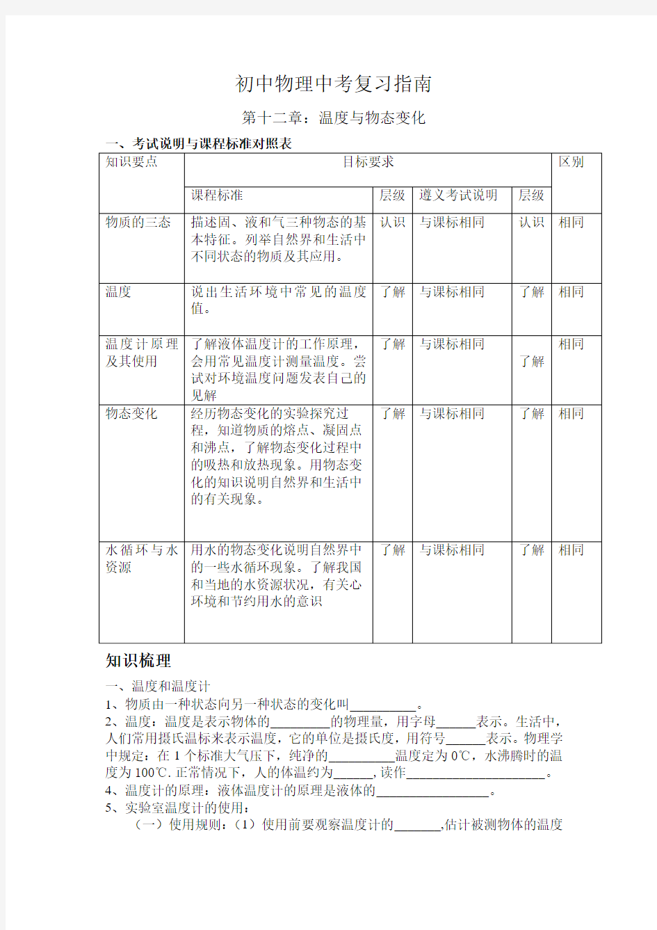 第十二章  温度与物态变化  知识点