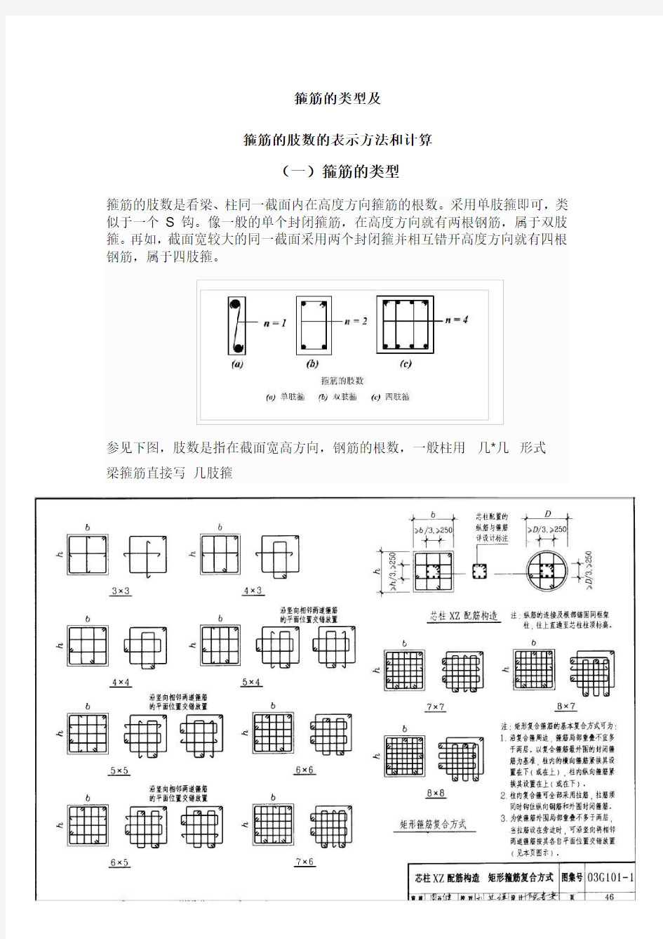 箍筋的类型及箍筋肢数的表示方法和计算