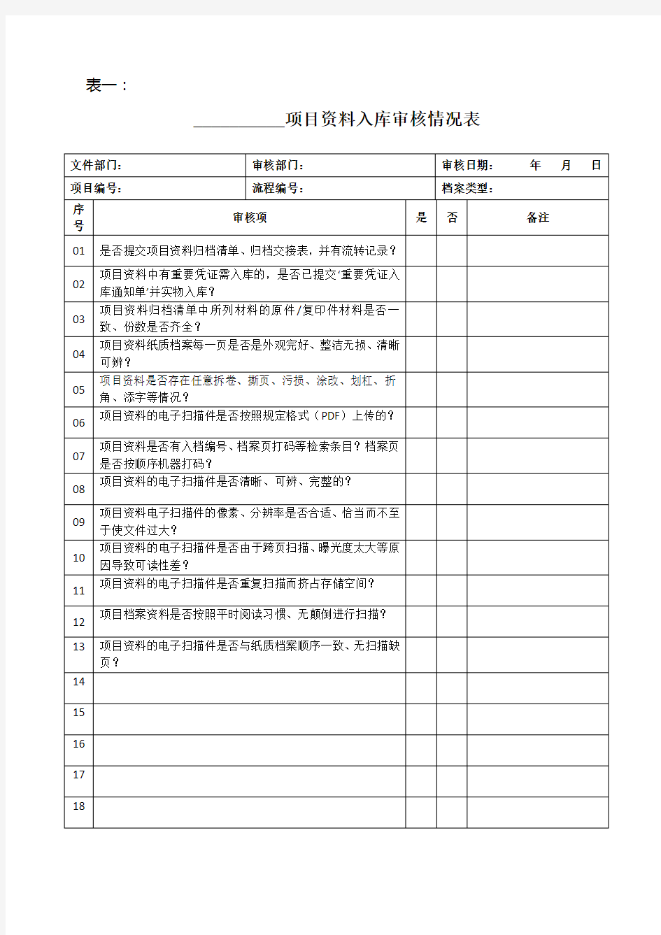 档案审查记录表格