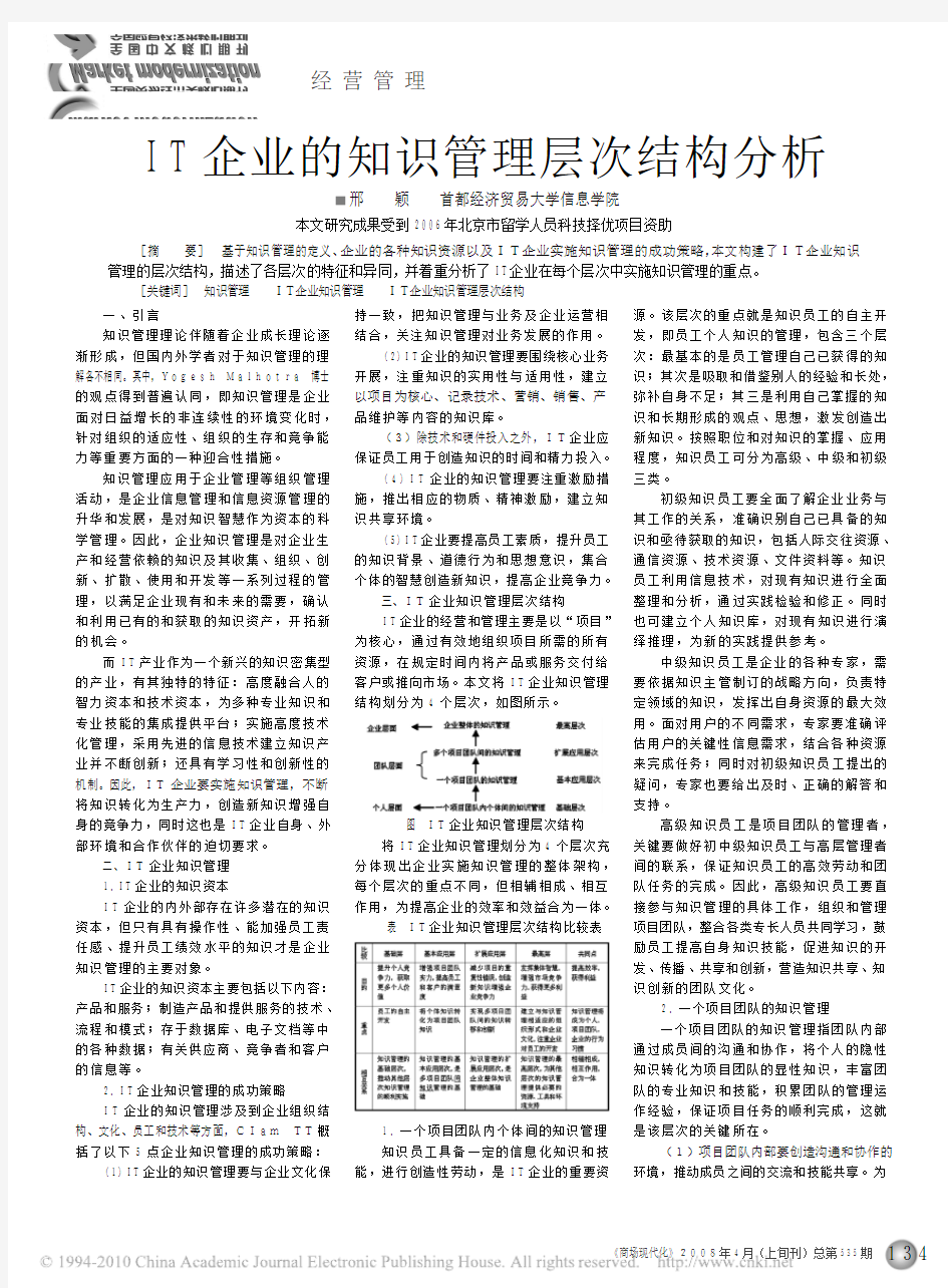 IT企业的知识管理层次结构分析