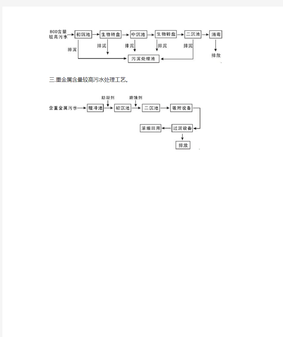 常用污水处理厂的工艺流程