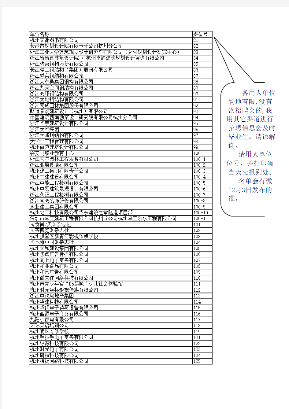 浙江树人大学招聘