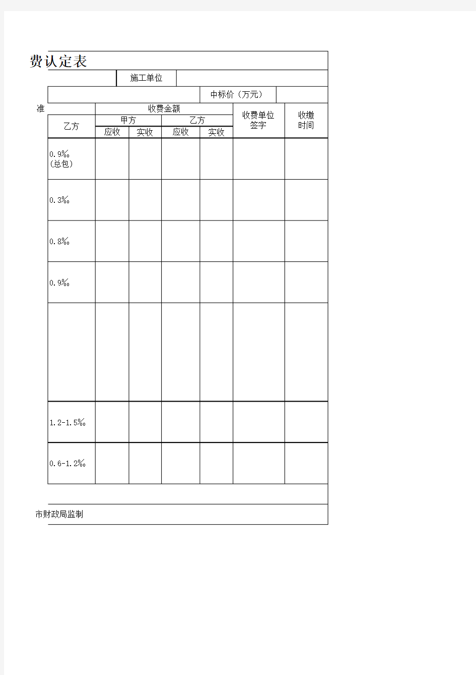 武汉市建设管理收费认定表