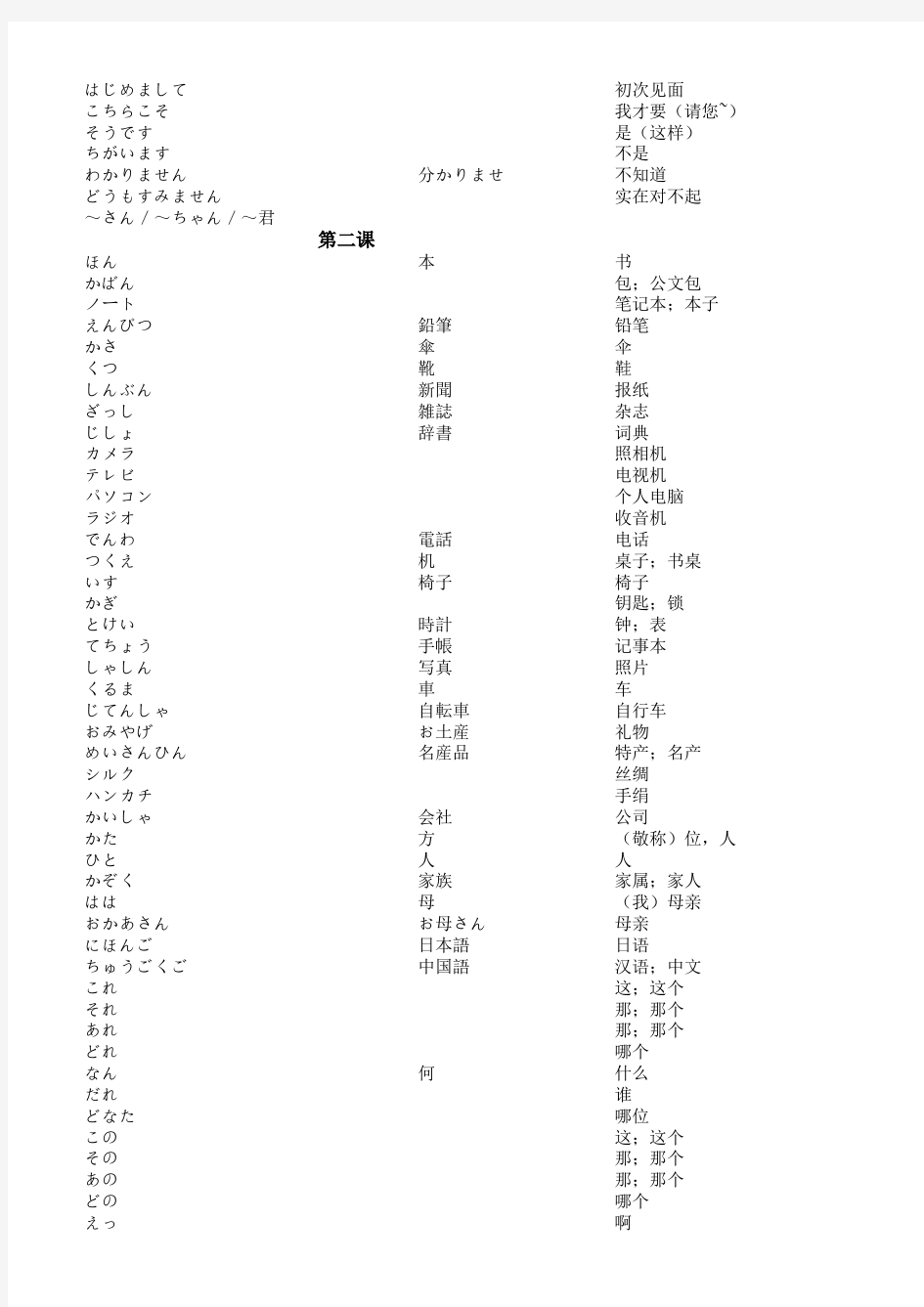新版中日交流标准日本语初级上册单词表