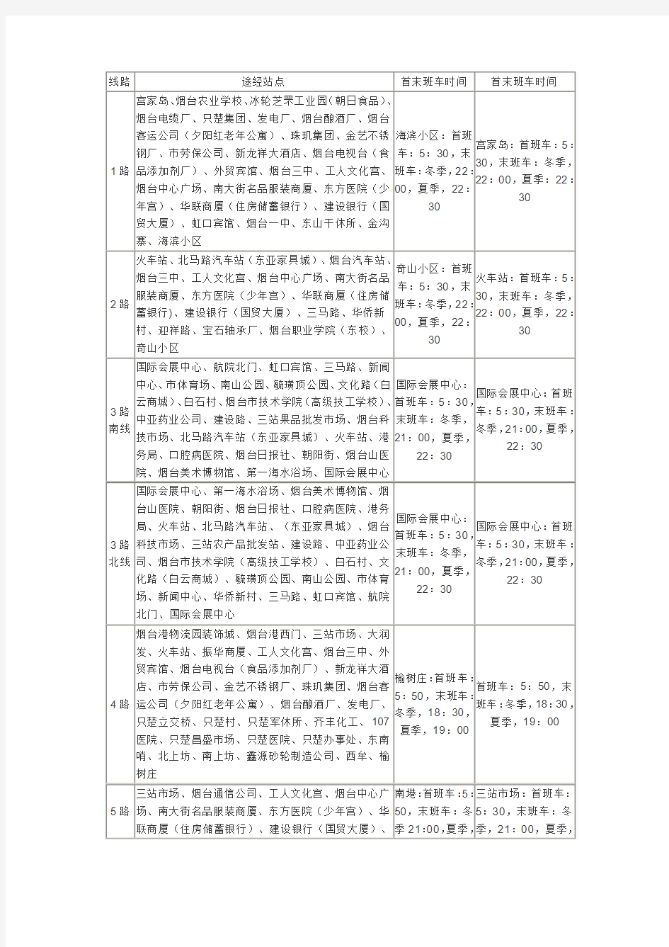 烟台公交车一览表