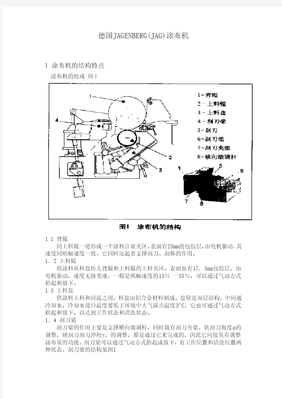 德国JAGENBERG涂布机操作手册