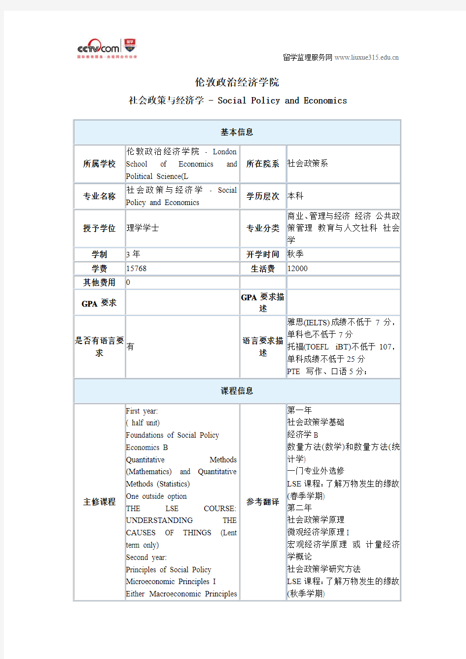 伦敦政治经济学院社会政策与经济学本科