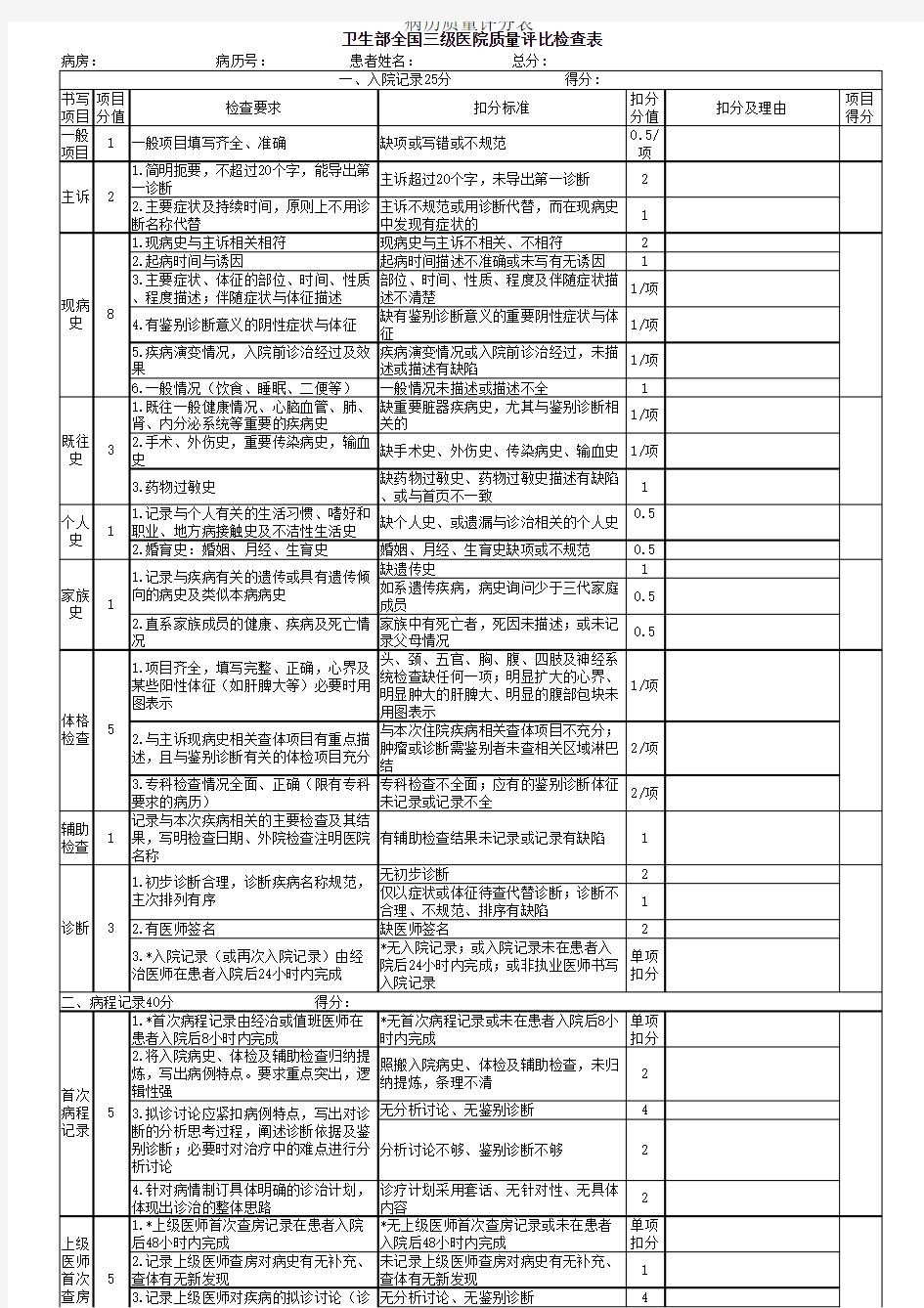 病历检查表