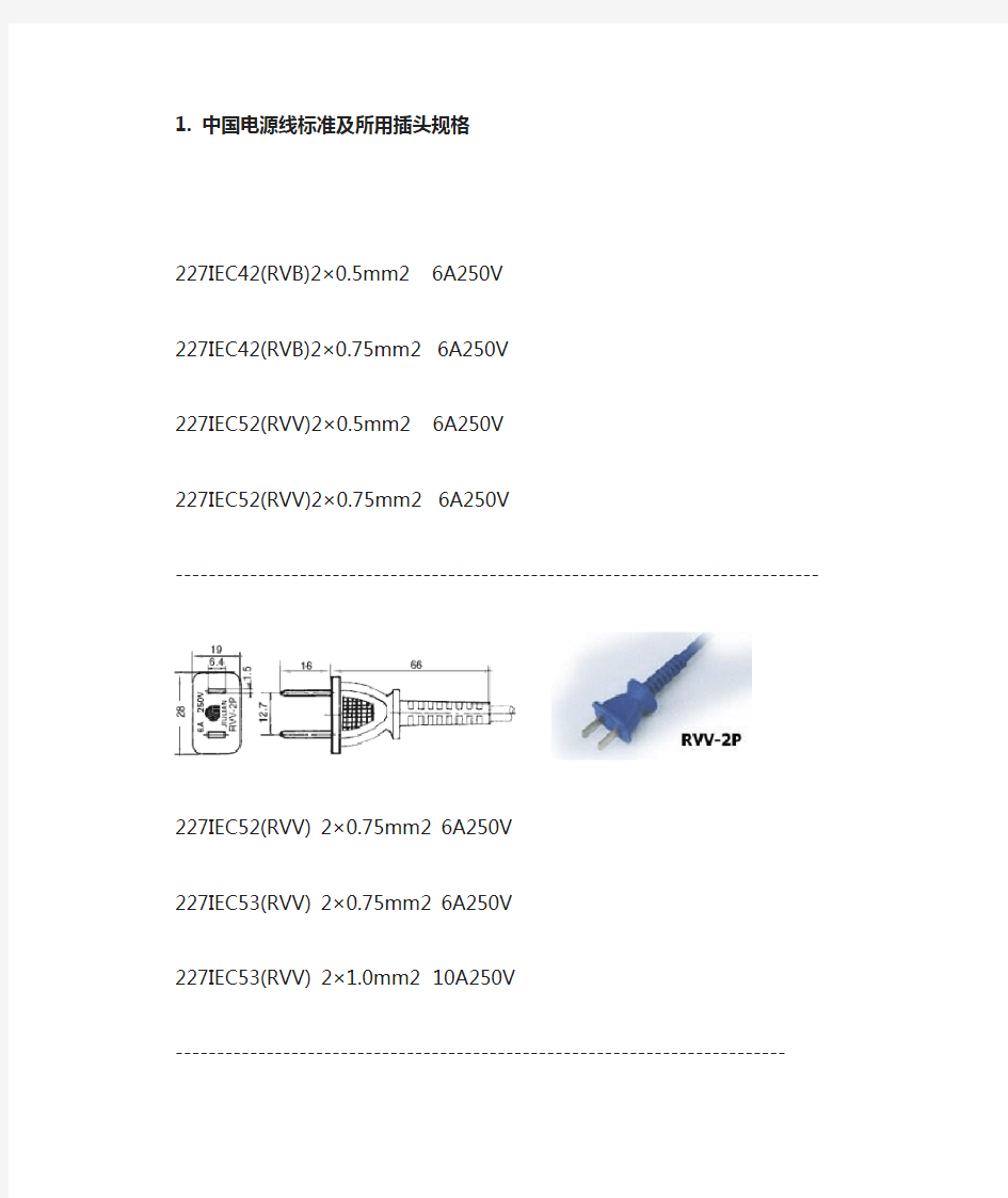 各种电源线接头尺寸参照