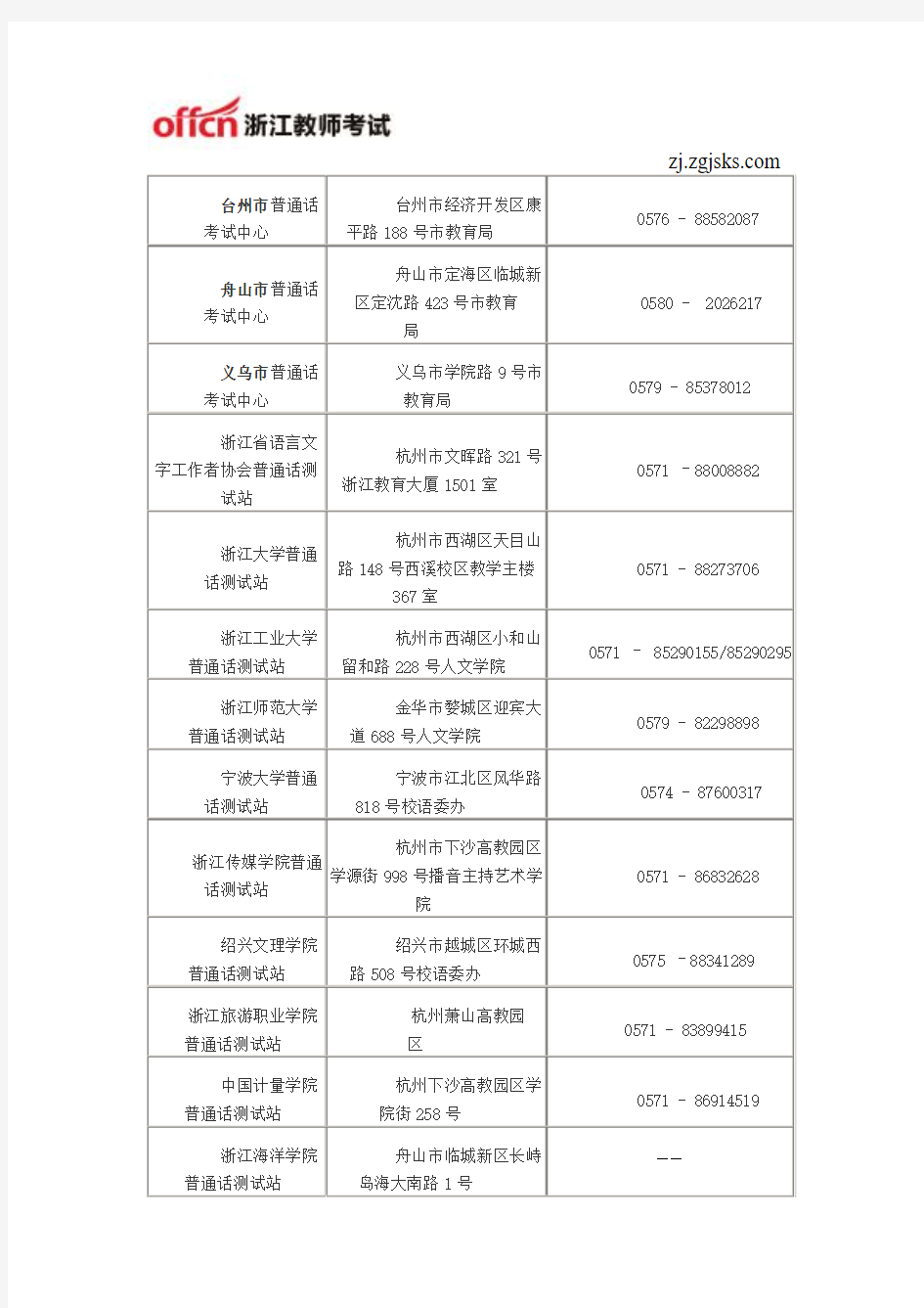 浙江教师教育网：浙江省普通话考试报名时间-报名地点-联系方式汇总