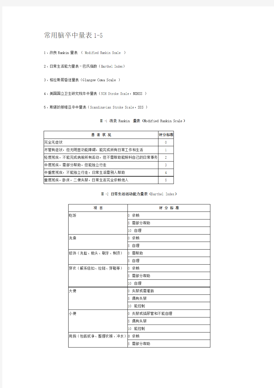 常用脑卒中量表1-5