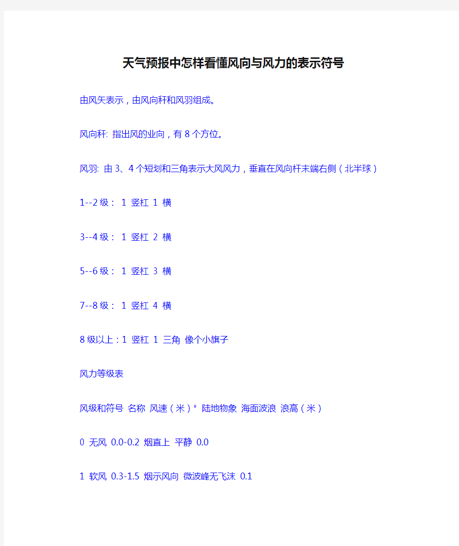 天气预报中怎样看懂风向与风力的表示符号