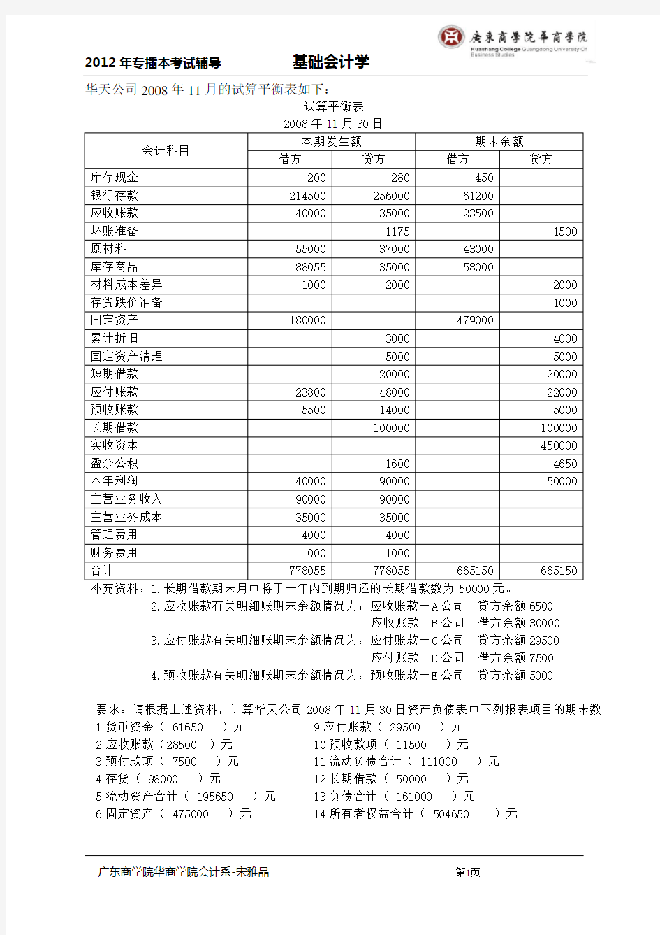 资产负债表练习题(含答案)