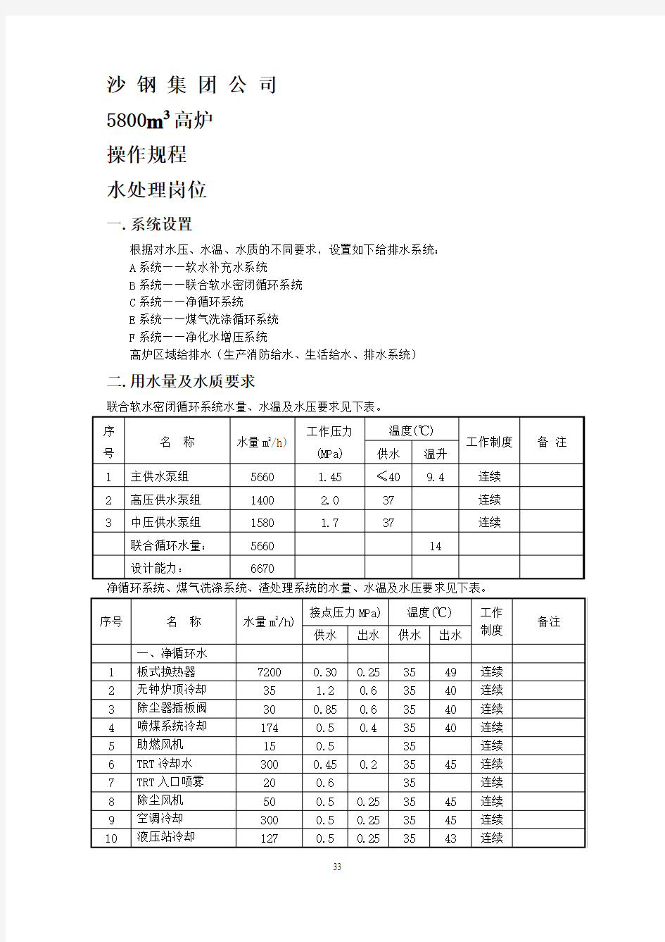 水处理设备操作规程(修改版090507)