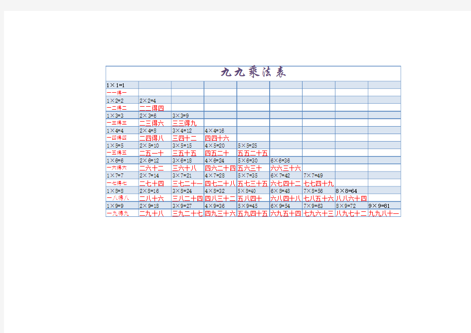 九九乘法表+口诀(打印版)