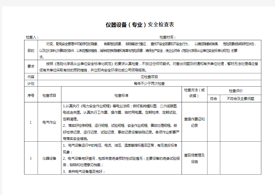 专业性安全检查表