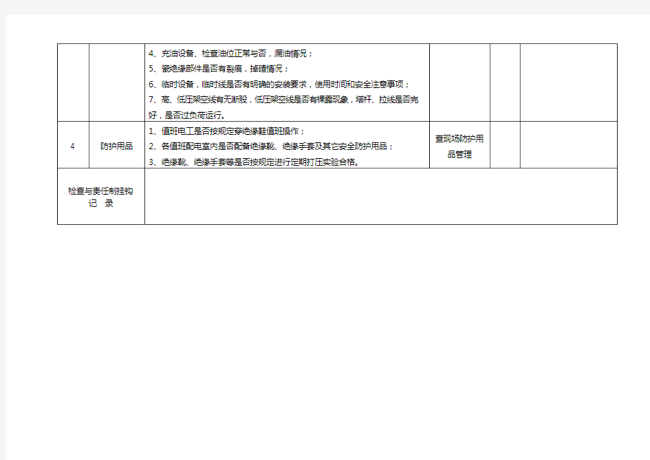 专业性安全检查表