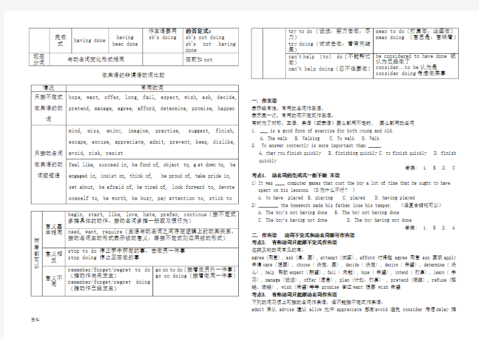 非谓语动词学案(很全面)