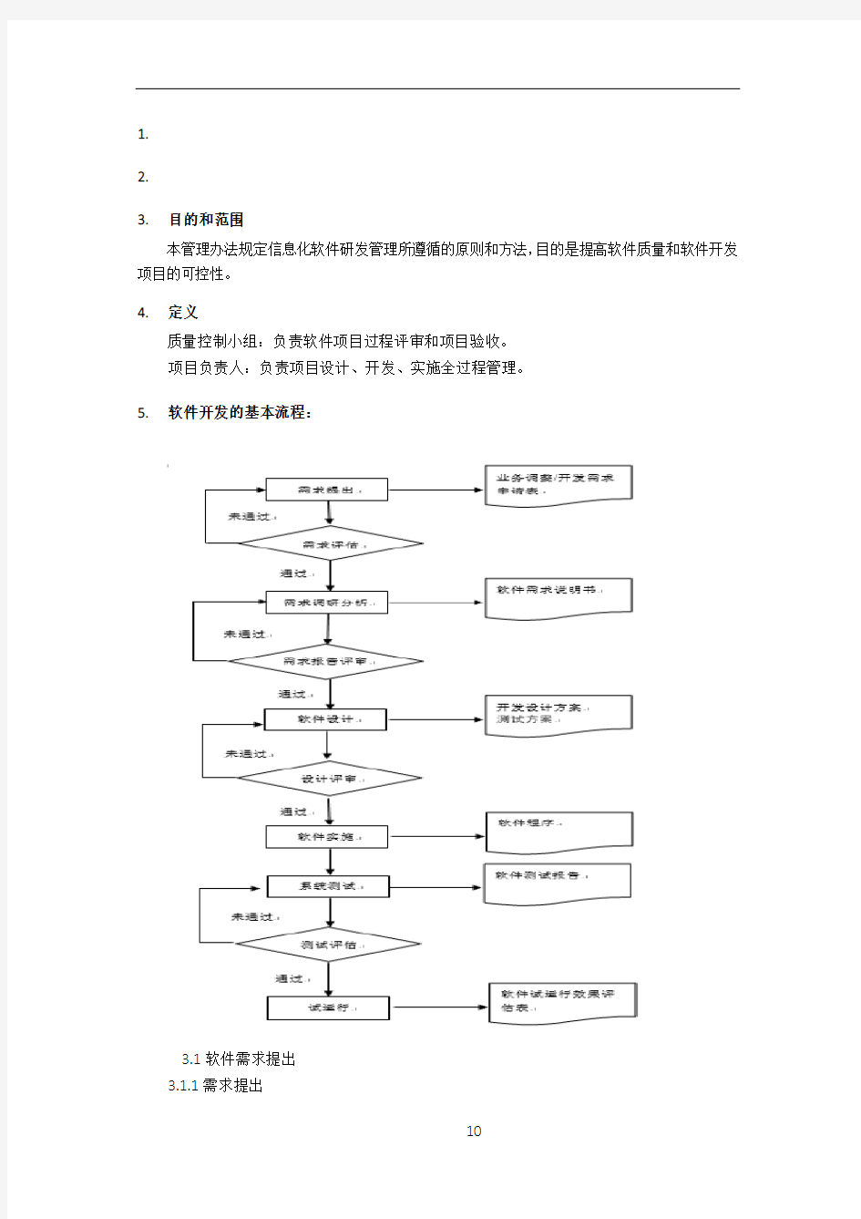 信息化项目管理办法