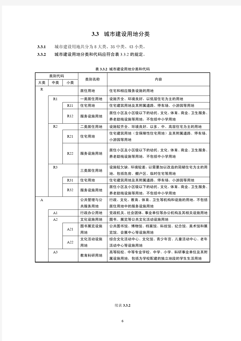 城市用地分类与规划建设用地标准-2