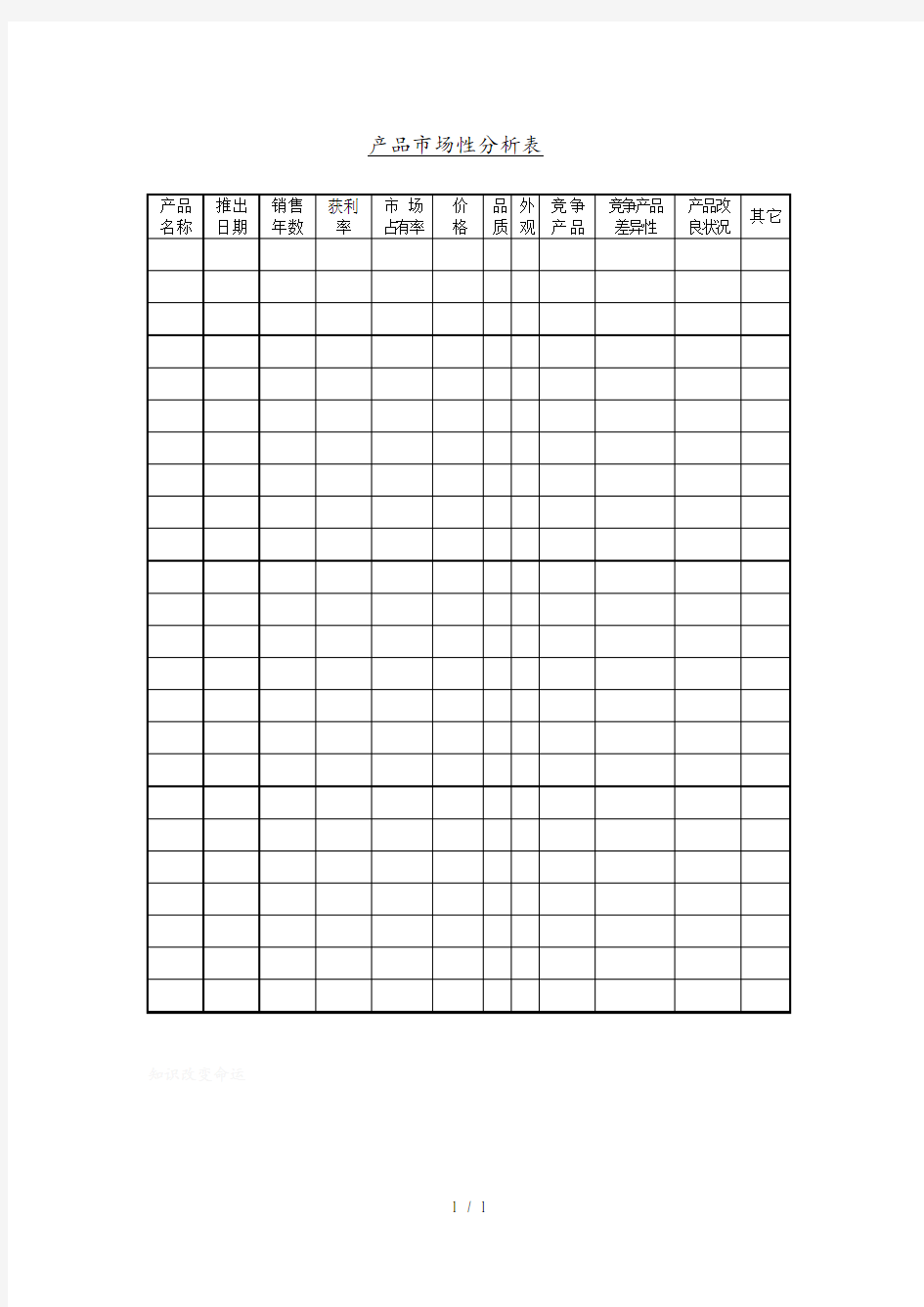 产品市场性分析表格(doc 1页)