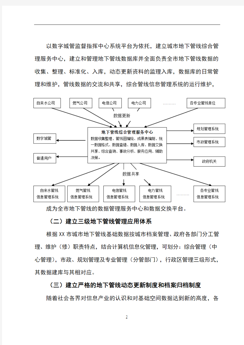 某某X市地下综合管线管理系统信息系统总体建设方案设计