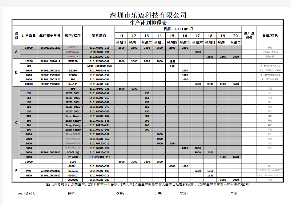 生产计划排程表(经典) 精品