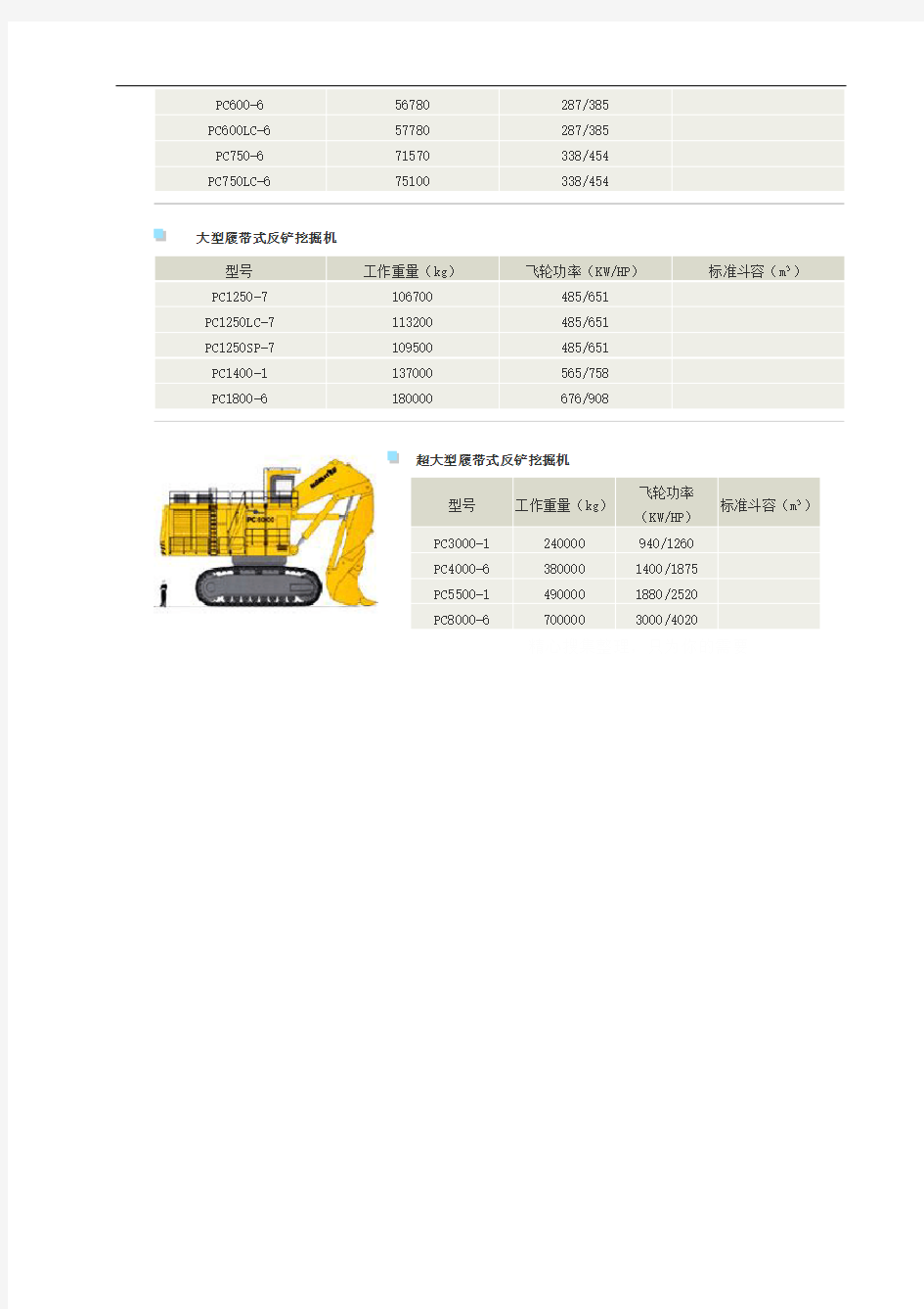 小松反铲挖掘机参数