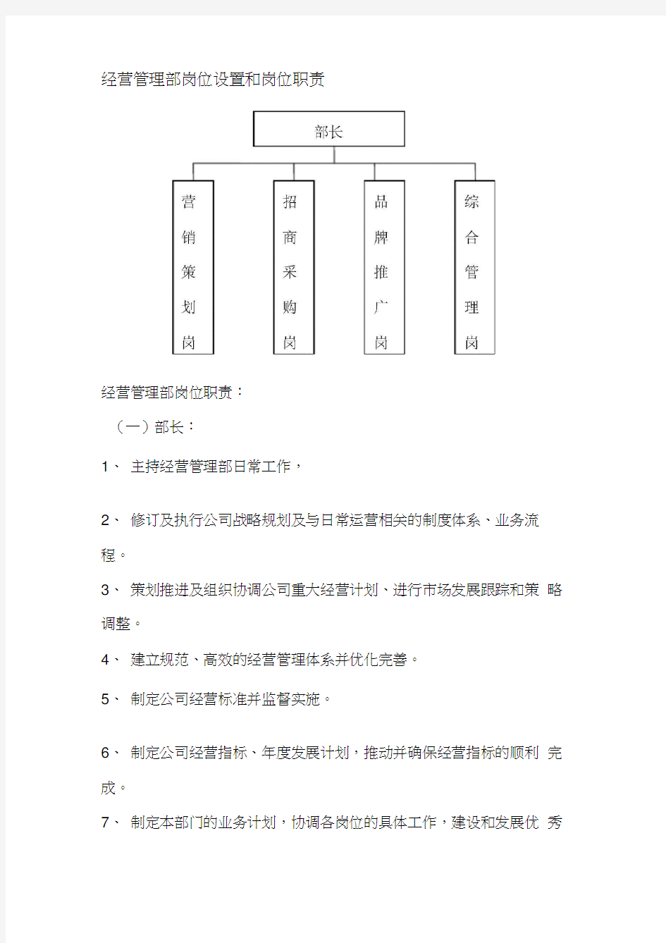 经营管理部岗位设置与岗位职责