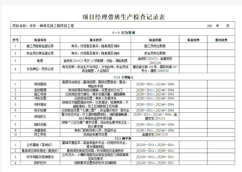 项目经理带班检查记录