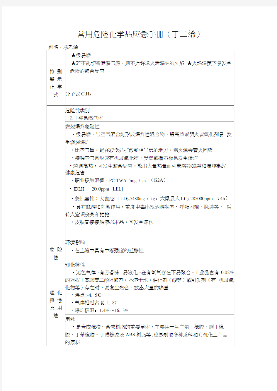 常用危险化学品应急手册(丁二烯)