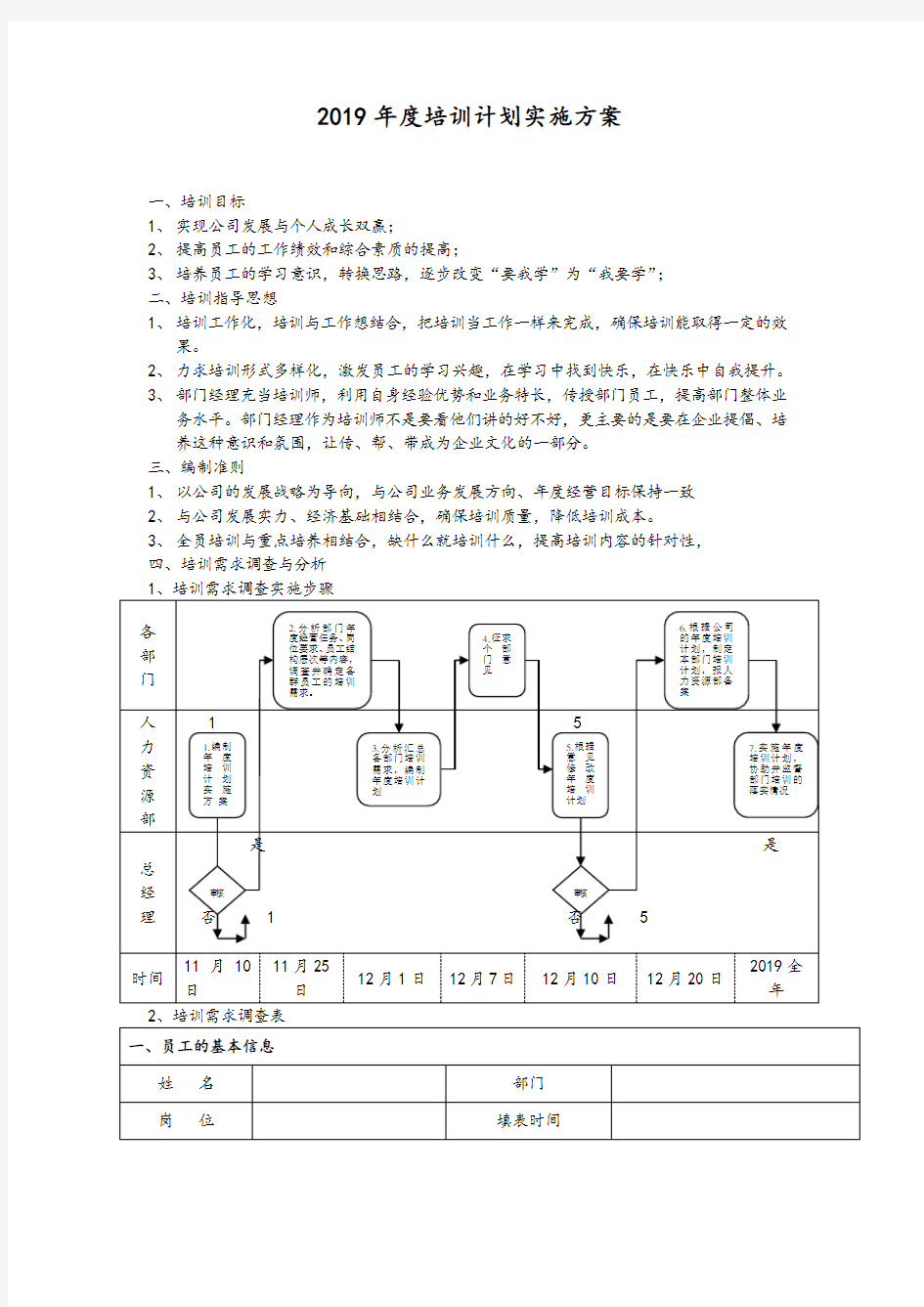 (完整版)2019年度培训计划实施方案