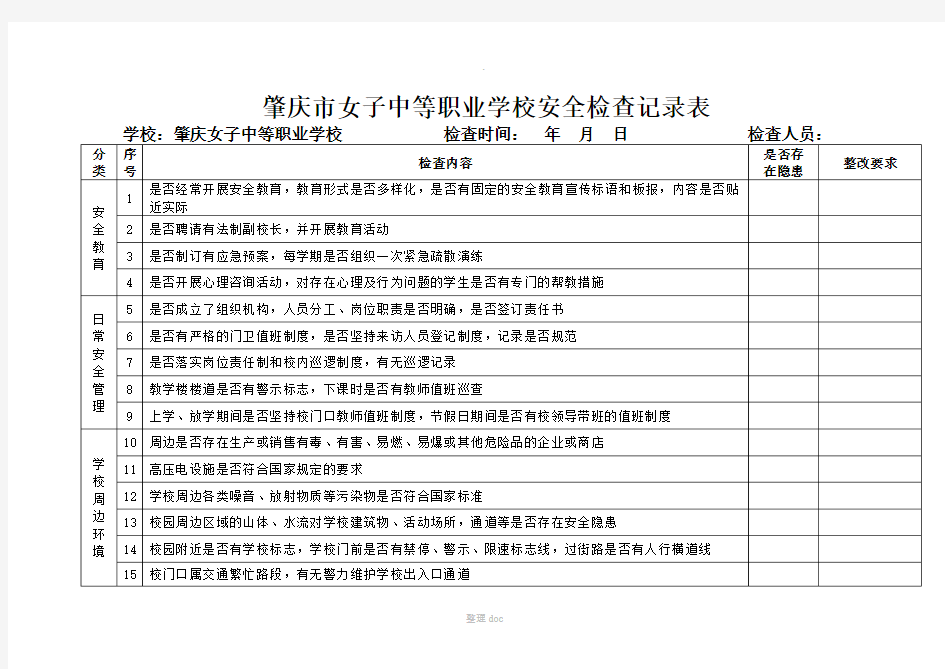 学校安全检查记录表