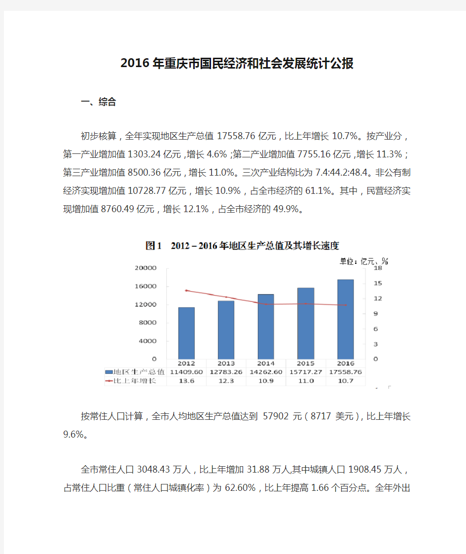 2016年重庆市国民经济和社会发展统计公报