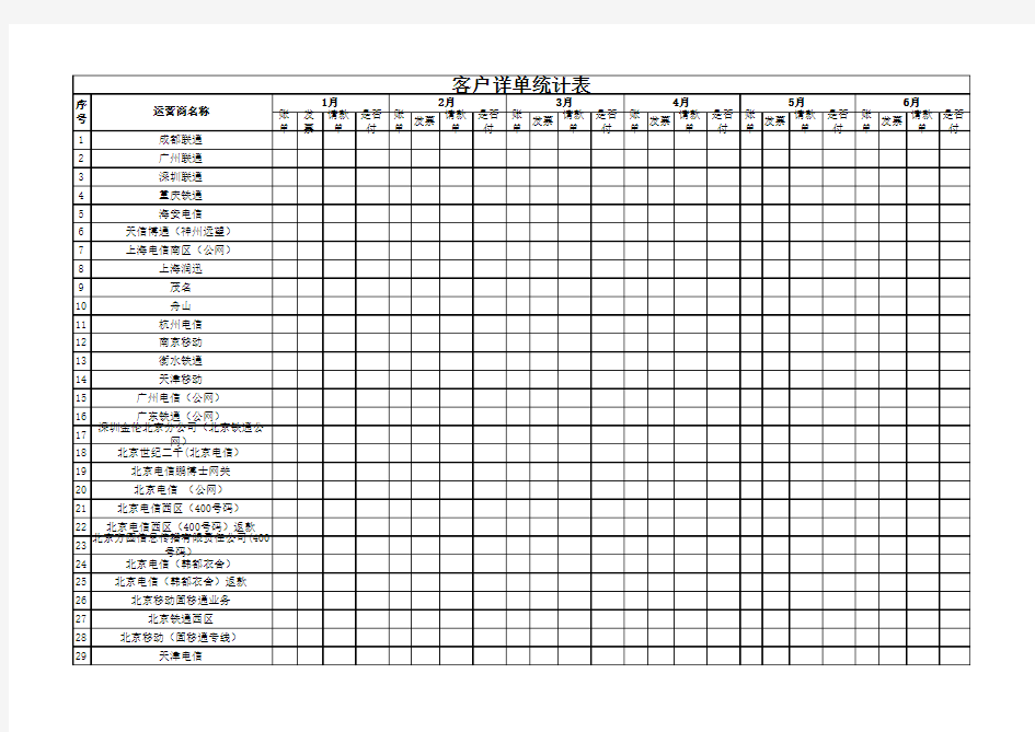 第三方供应商信息汇总表