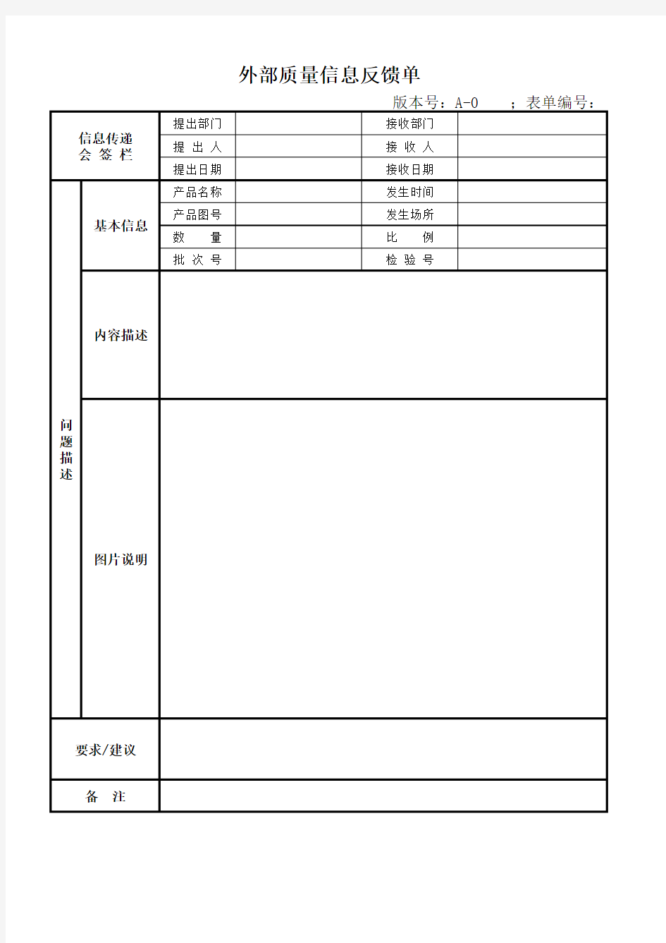 外部质量信息反馈单