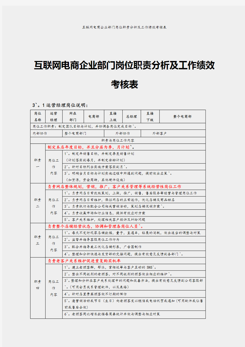 【完整定稿】互联网电商企业部门岗位职责分析及工作绩效考核表