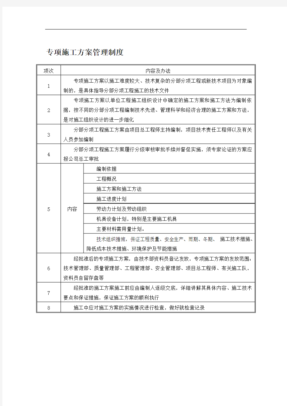 专项施工方案管理制度