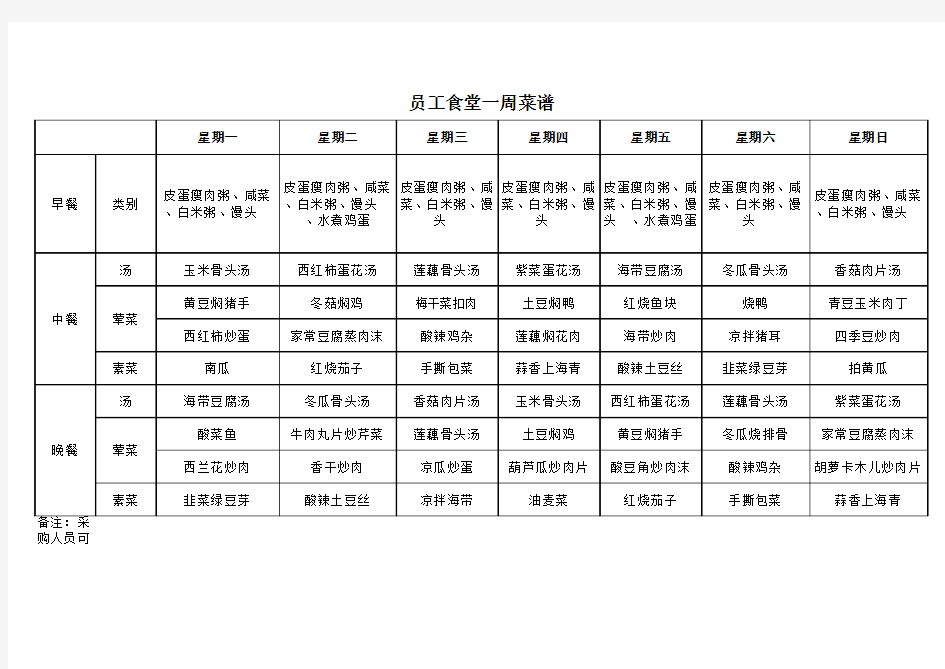 员工食堂一周菜谱