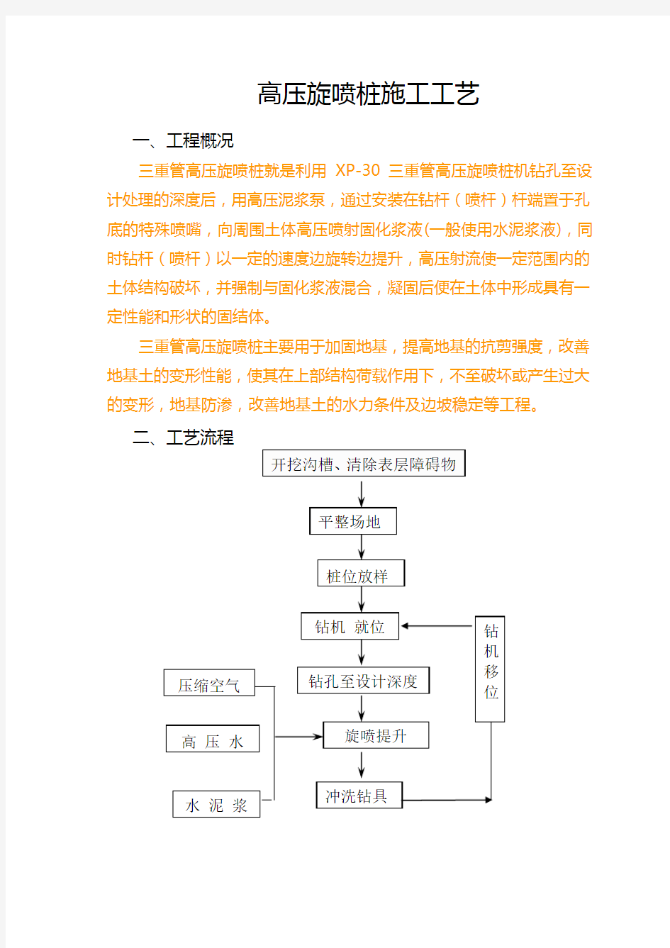 三重管高压旋喷桩施工工艺