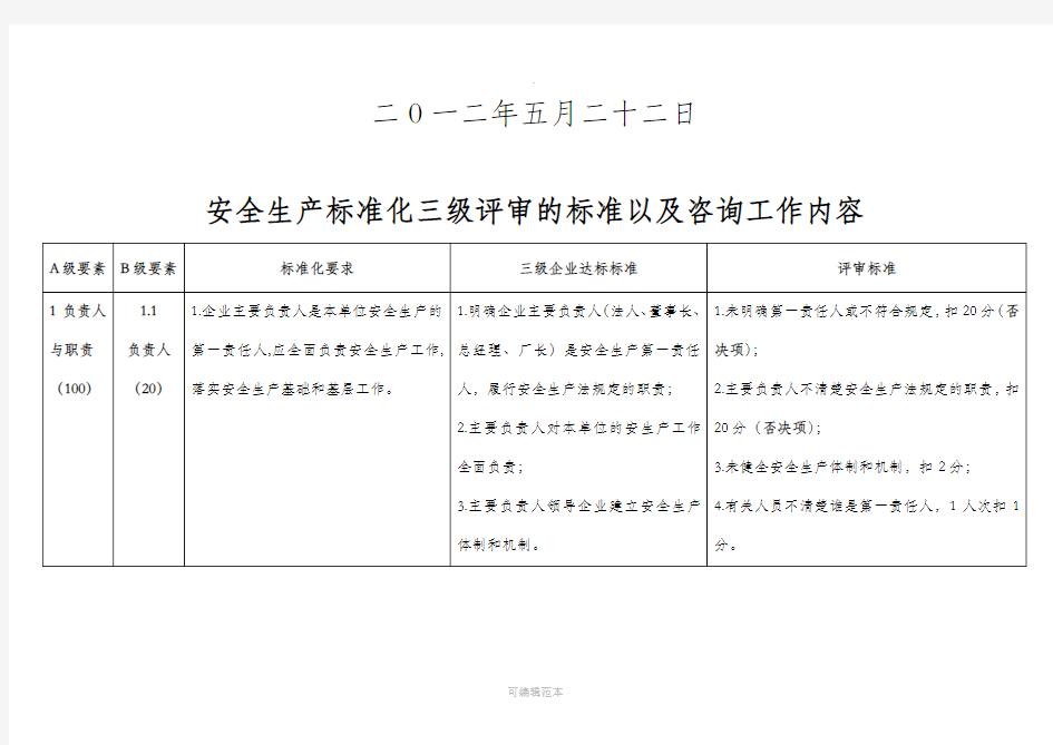 安全生产三级标准化的评审标准以及工作内容