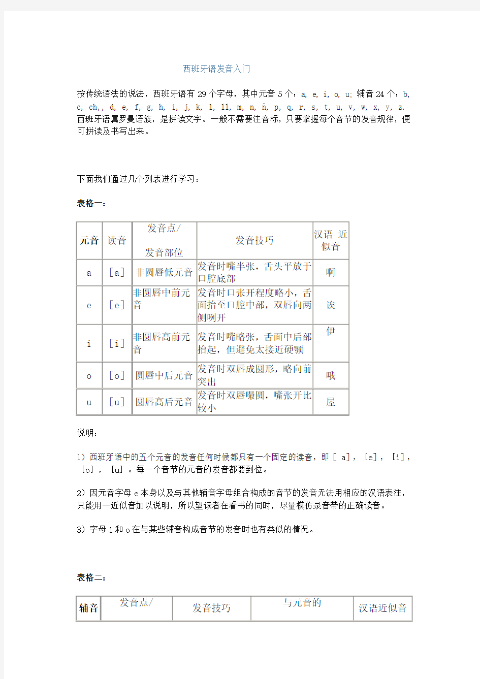 西班牙语发音入门