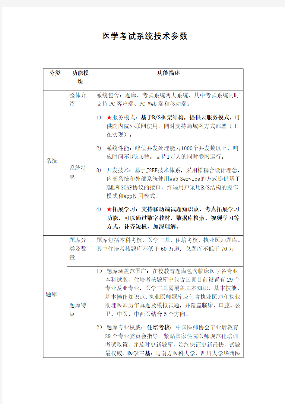 医学考试系统技术参数