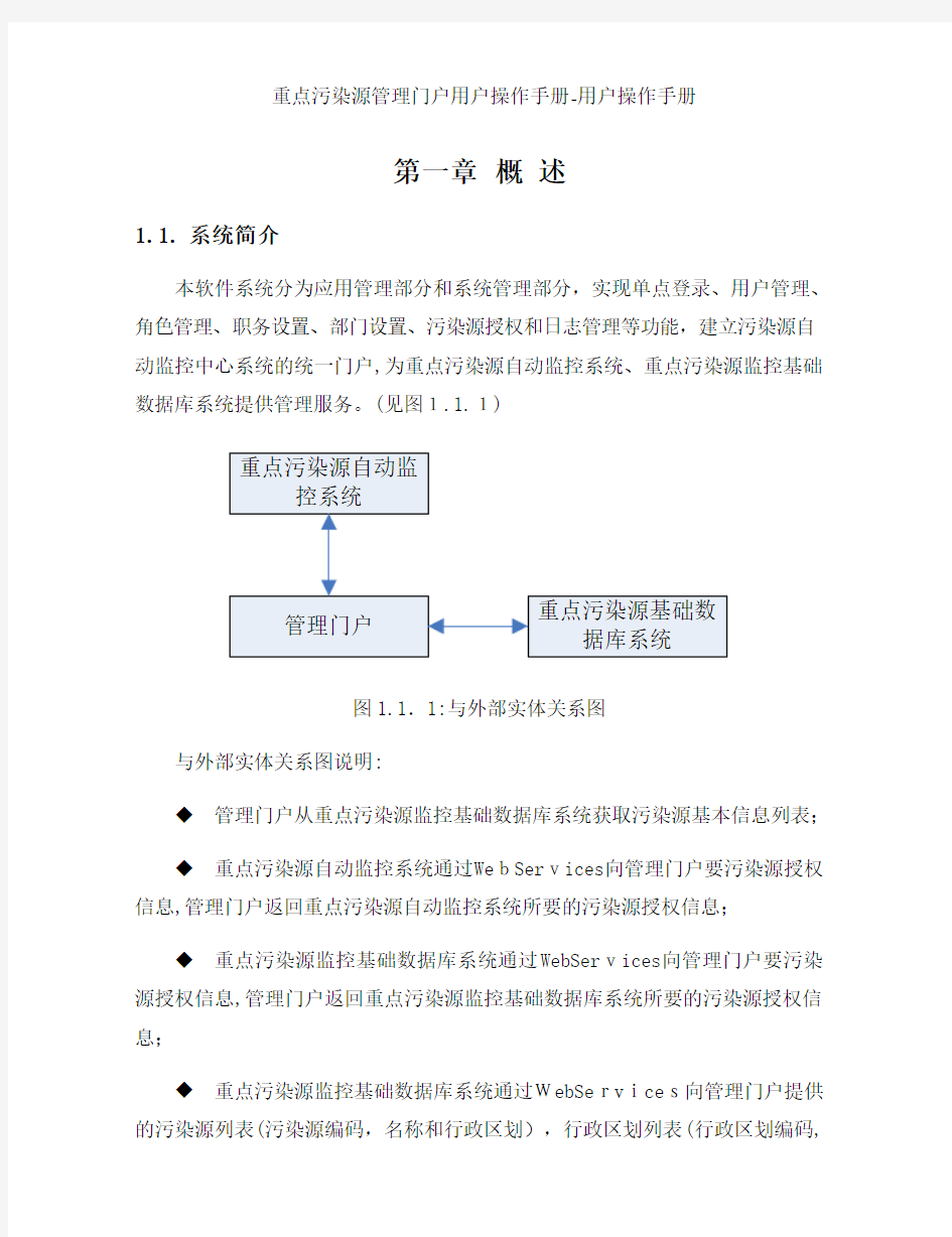 重点污染源管理门户用户操作手册-用户操作手册