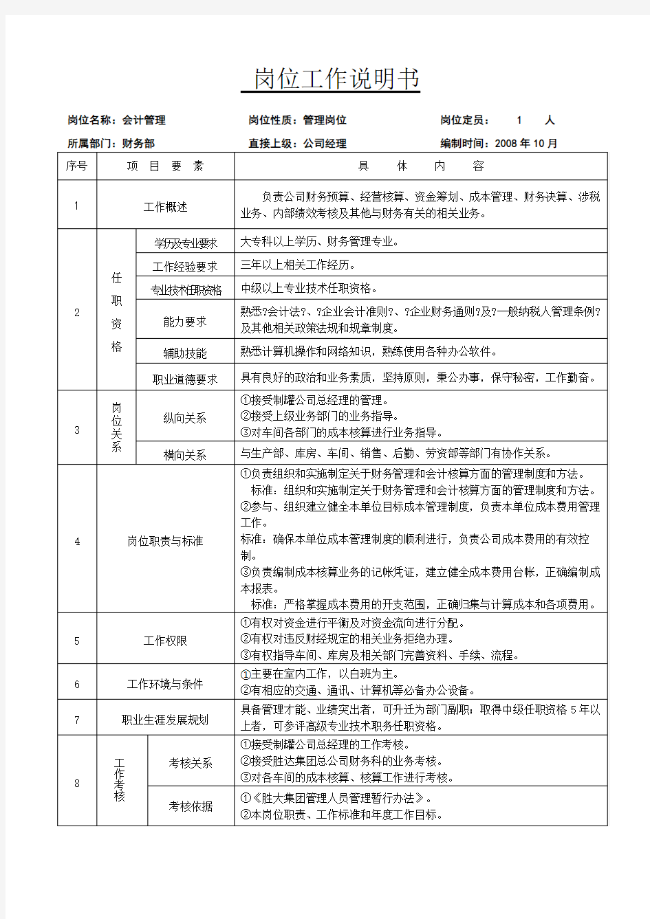 公司财务管理岗位说明书全套