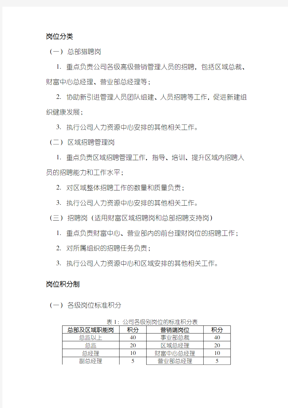 招聘篇招聘人员的考核制度