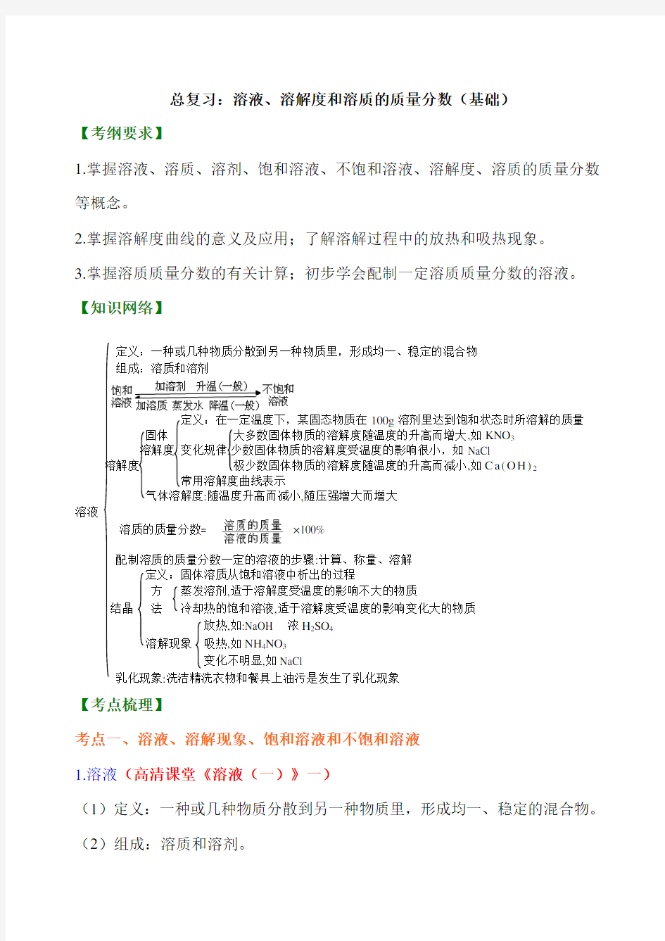 高三化学总复习 溶液、溶解度和溶质的质量分数(基础) 知识讲解