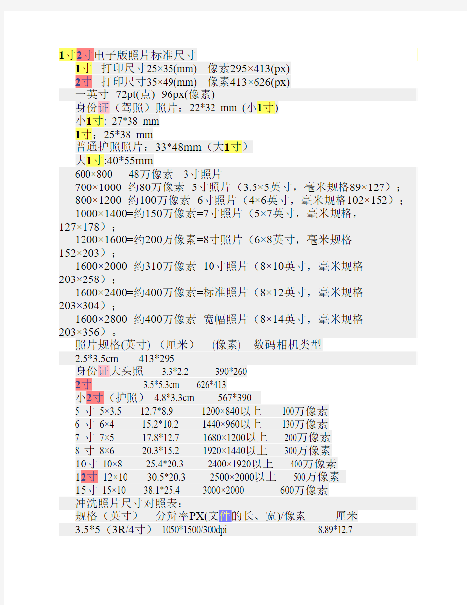 寸照电子版照片标准尺寸