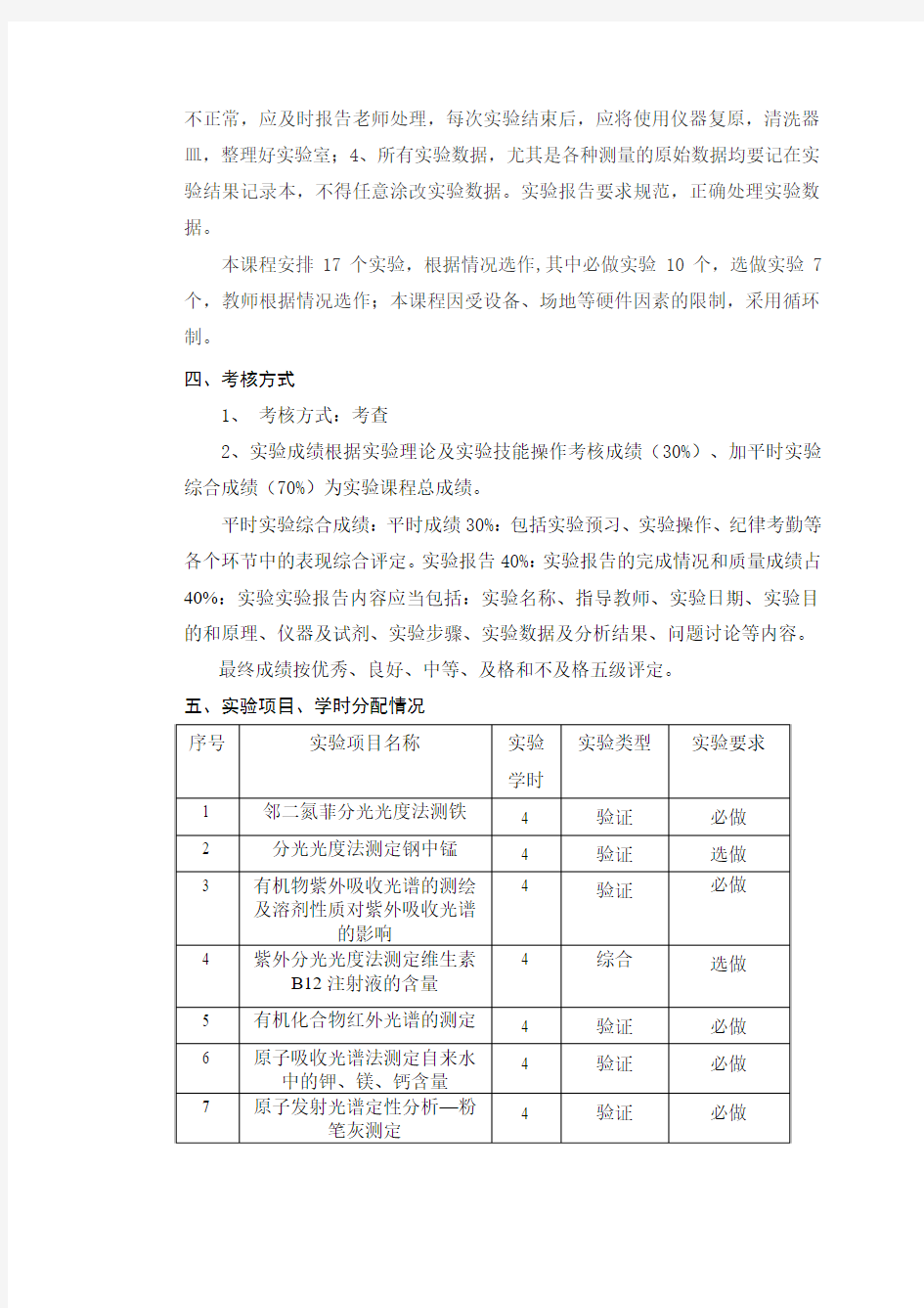 《仪器分析实验》教学大纲要点